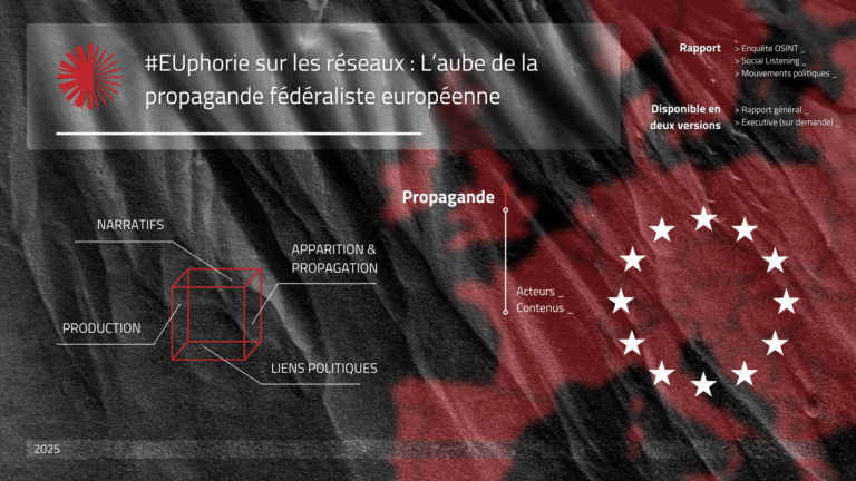 EUphorie sur les réseaux - Rapport 2025 - Propagande fédéraliste européenne